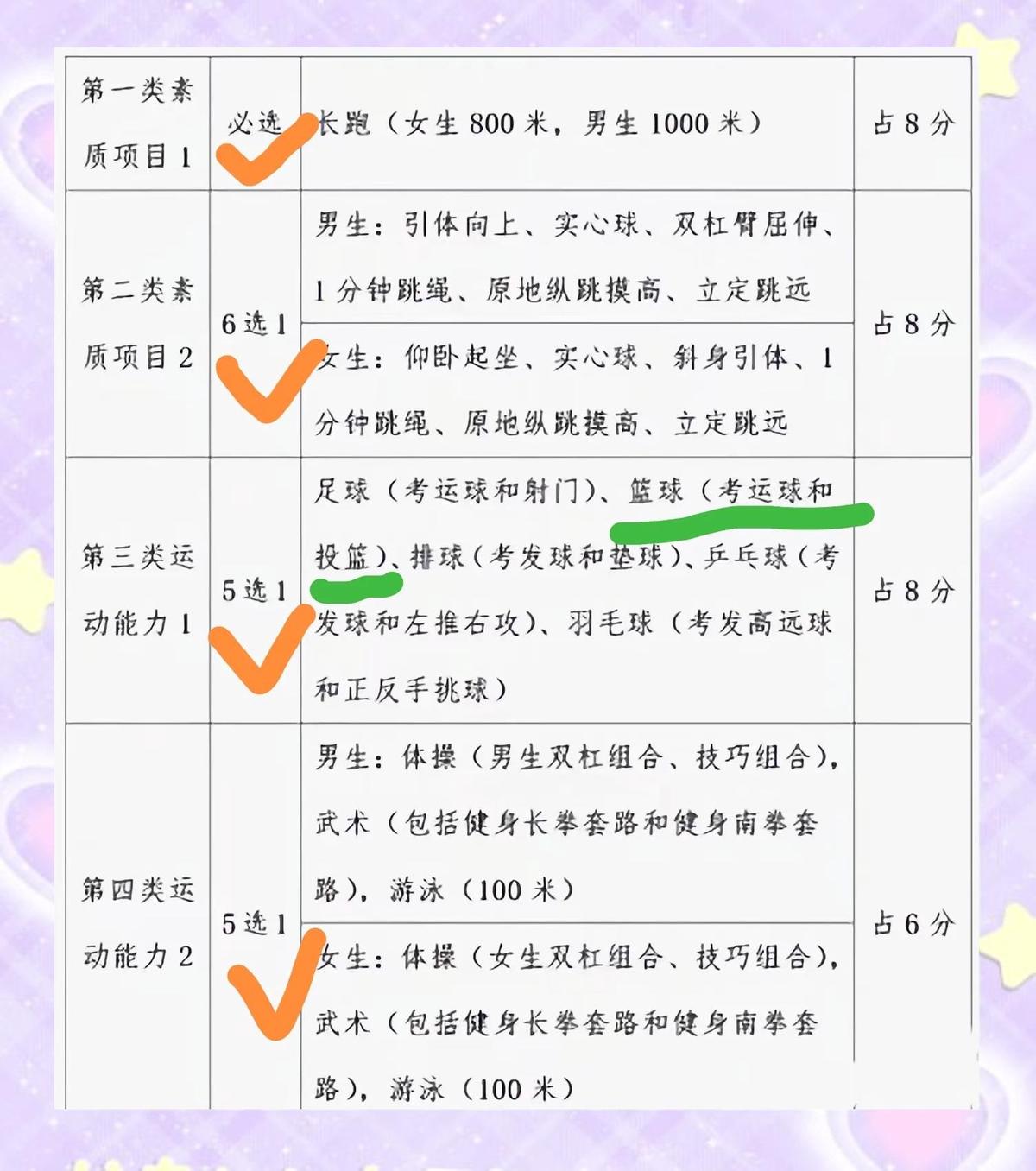 学生球员如何利用篮球录像提高学业和运动成绩