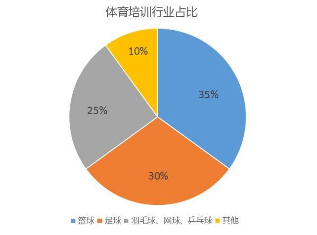 刻苦训练篮球时如何避免受伤的建议_2